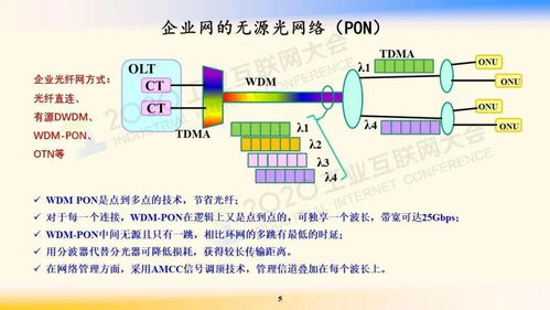 鄔賀銓院士論工業互聯網 網絡技術的核心驅動與演進之路