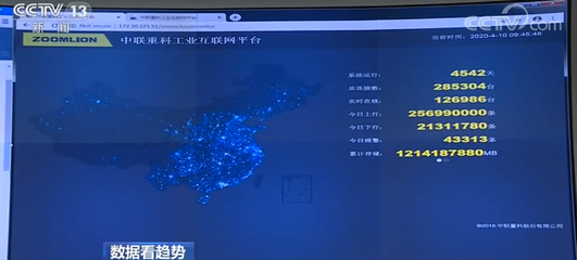 中國經濟在回暖嗎？最新“挖掘機指數”揭示基建脈搏